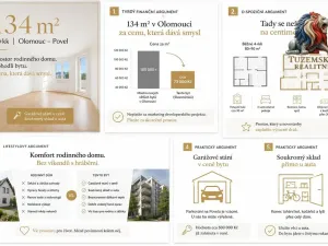 Prodej bytu 4+kk, Olomouc - Povel, Slavonínská, 128 m2