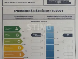 Pronájem bytu 1+1, Ostrava - Poruba, 38 m2