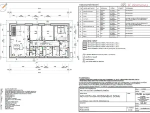 Prodej pozemku pro bydlení, Židněves, 684 m2