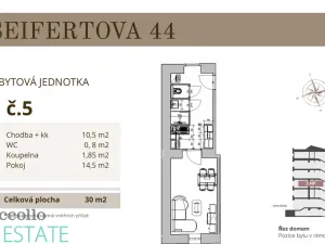 Pronájem bytu 1+kk, Praha, Seifertova, 30 m2