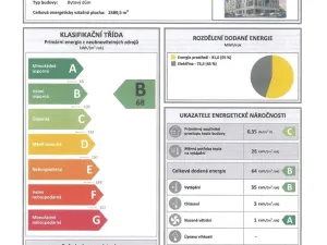 Pronájem bytu 2+kk, Brno, Auerswaldova, 62 m2