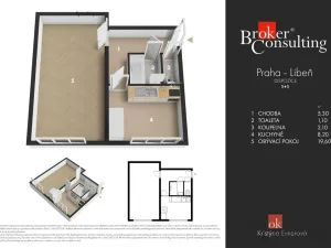 Prodej bytu 1+1, Praha - Libeň, Kovářská, 36 m2