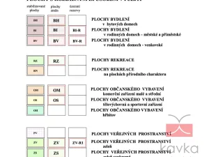 Prodej komerční nemovitosti, Horní Cerekev, Kamenný vrch, 90 m2