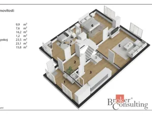 Prodej rodinného domu, Hradec Králové - Nový Hradec Králové, Pešinova, 300 m2