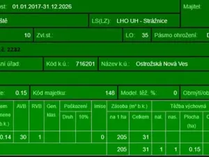 Prodej lesa, Ostrožská Nová Ves, 1539 m2