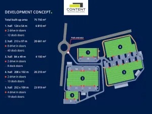Pronájem skladu, České Budějovice - České Budějovice 7, Stradonická, 8890 m2