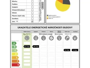 Prodej rodinného domu, Málkov, 116 m2