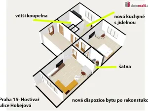 Prodej bytu 2+1, Praha - Hostivař, Hokejová, 66 m2