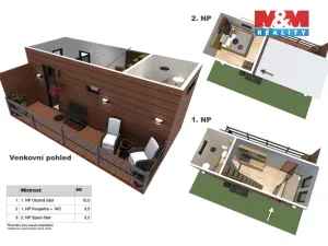 Prodej pozemku pro bydlení, Chabeřice - Čížov, 273 m2
