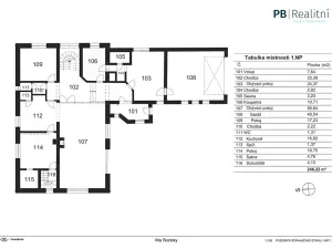 Prodej rodinného domu, Roztoky, 522 m2