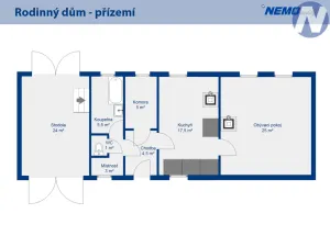 Prodej rodinného domu, Budkov, 61 m2