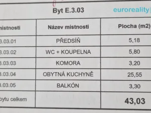 Prodej bytu 1+kk, Klatovy, Cibulkova, 40 m2