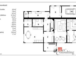 Prodej rodinného domu, Meziměstí - Ruprechtice, 122 m2