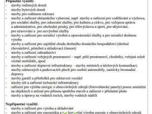 Prodej pozemku pro bydlení, Stará Červená Voda, 2477 m2