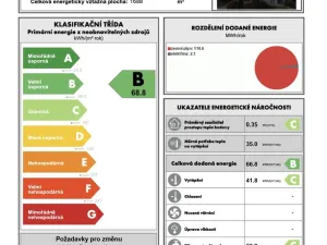 Prodej bytu 2+kk, Libochovice, Revoluční, 52 m2