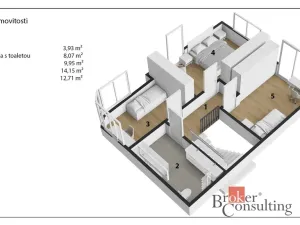 Pronájem rodinného domu, Praha - Kolovraty, Denivková, 102 m2