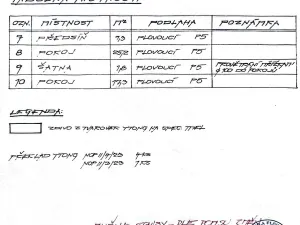 Prodej chalupy, Bystré, 120 m2