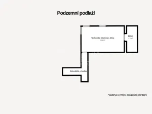 Prodej rodinného domu, Brno - Jehnice, 178 m2