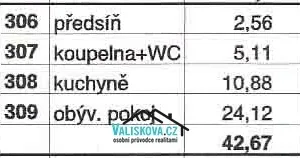 Pronájem bytu 1+1, Kroměříž, 42 m2