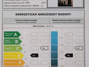 Pronájem bytu 2+kk, Karlovy Vary, Libušina, 66 m2