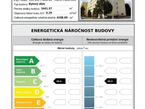 Prodej bytu 2+kk, Praha - Horní Počernice, Tlustého, 49 m2
