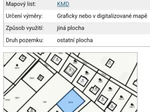 Prodej zahrady, Nižbor - Žloukovice, 395 m2
