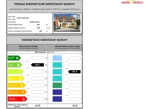 Prodej rodinného domu, Sulice - Hlubočinka, Dlouhá, 150 m2