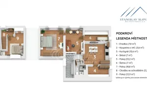 Prodej rodinného domu, Kateřinice, 235 m2