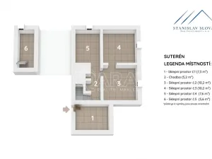 Prodej rodinného domu, Kateřinice, 235 m2