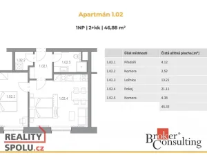 Prodej - jiné, Černý Důl, 47 m2