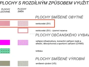 Prodej pozemku pro bydlení, Němčice, 1202 m2