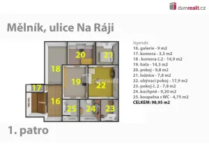 Prodej rodinného domu, Mělník, Na Ráji, 348 m2