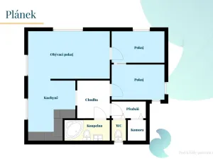 Prodej rodinného domu, Přezletice, Ve Dvorci, 75 m2