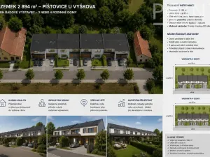 Prodej pozemku pro bydlení, Račice-Pístovice - Pístovice, 2894 m2