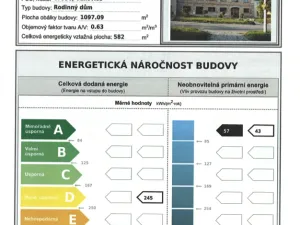 Prodej rodinného domu, Vanovice, 450 m2