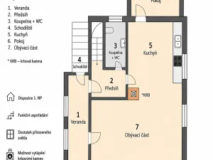 Prodej chalupy, Roztoky, 234 m2