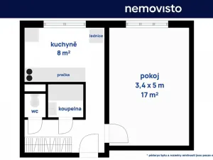 Pronájem bytu 1+1, Ostrava, Bohumínská, 35 m2