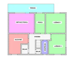 Prodej rodinného domu, Velké Svatoňovice, 240 m2