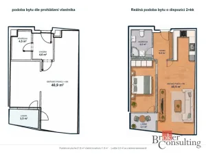 Prodej bytu 1+kk, Praha - Košíře, Pod radnicí, 52 m2
