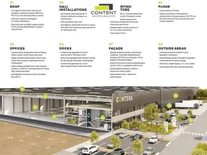 Pronájem výrobních prostor, Hustopeče, Brněnská, 23000 m2