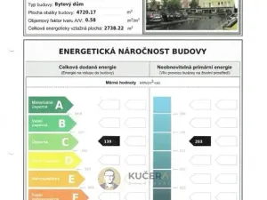 Prodej bytu 2+kk, Praha - Újezd nad Lesy, Račiněveská, 95 m2