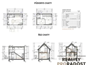 Prodej pozemku pro bydlení, Znojmo, 1369 m2