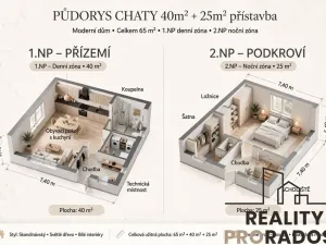 Prodej pozemku pro bydlení, Znojmo, 1369 m2