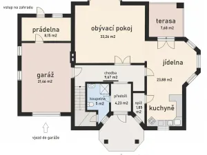 Prodej rodinného domu, České Budějovice - České Budějovice 5, Jabloňová, 241 m2