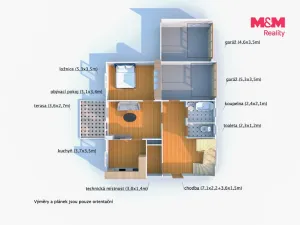 Prodej rodinného domu, Kdyně, Lesní, 144 m2