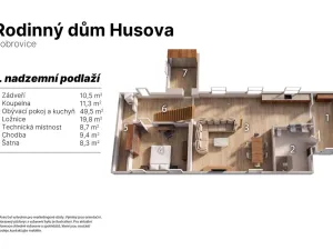 Prodej rodinného domu, Dobrovice, Husova ulice, 213 m2