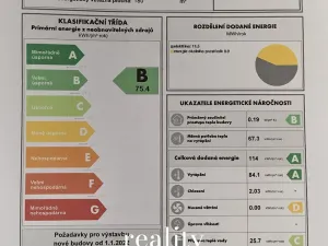 Prodej pozemku pro bydlení, Luka nad Jihlavou, Úvoz, 1362 m2