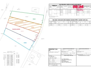 Prodej pozemku pro bydlení, Klimkovice, Fonovická, 2000 m2