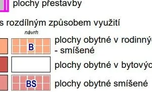 Prodej pozemku pro bydlení, Jiříkov - Nový Jiříkov, 8665 m2