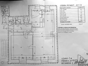 Prodej bytu 2+kk, Brno, Botanická, 101 m2